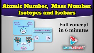 Class 9 Science Structure of Atom  Atomic Number Mass Number Isotopes and Isobars LearnFatafat [upl. by Niliac]