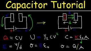 Capacitors  Basic Introduction  Physics [upl. by Blaine]