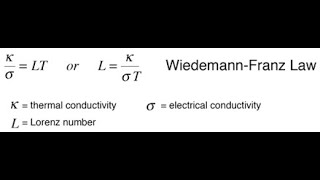 Wiedemann franz law [upl. by Eimmit]