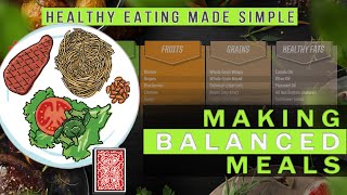 Balance Diet  Importance of Balance Diet  Nutrition [upl. by Ylaek]