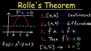 Rolles Theorem [upl. by Latham]