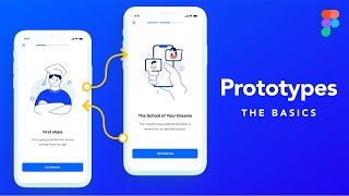 How to Prototype in Figma Smart Animate Prototyping and Scrolls Tutorial [upl. by Spindell]