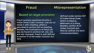 What is Difference Between Fraud amp Misrepresentation [upl. by Lydell]