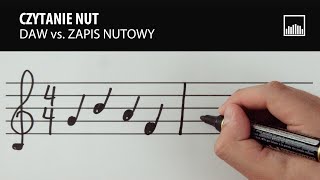 Jak czytać nuty  LiveActTV [upl. by Ailey]