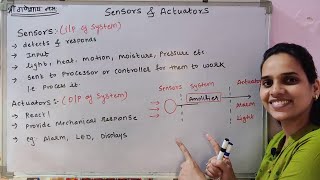 Sensors amp Actuators in Hindi [upl. by Aihsilef910]