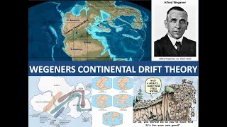 CONTINENTAL DRIFT THEORY [upl. by Cressi]