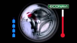 Panasonic Washing Machines [upl. by Aed]