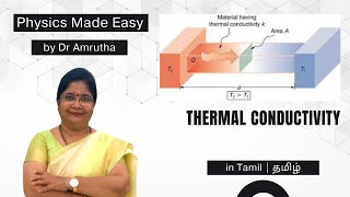 Thermal Conductivity in Tamil [upl. by Akcinehs368]