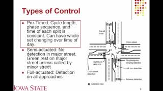 Lecture 08 Traffic Signal Design [upl. by Onateyac]