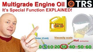 Engine oil Explained amp Engine Oil Viscosity Explained by Craig Kirkman [upl. by Nnyladnarb]