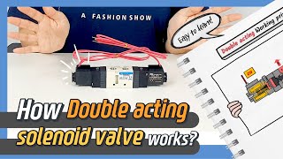 How DOUBLE ACTING SOLENOID VALVE works Animation  Sub [upl. by Ileyan]