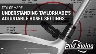 How to Use The TaylorMade Adjustable Hosel Settings [upl. by Itsym565]