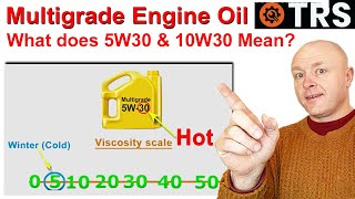 What does 10w30 amp 5w30 mean Engine Oil Explained by Craig Kirkman [upl. by Sarina]