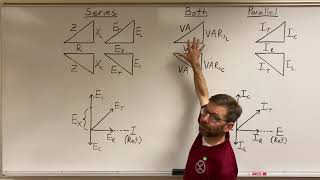 Introduction to RLC Circuits [upl. by Servais]