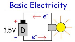 Electricity  Basic Introduction [upl. by Kcirdehs]